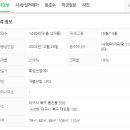 윤선생영어숲동천학원