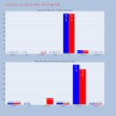 P&P소프트 이미지