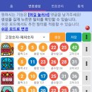 태화미화당 슈퍼