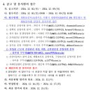 시흥시보건소정왕보건지소 이미지