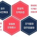 행복인력 네이버블로그