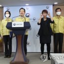 커브스당산클럽