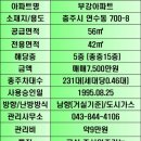 연수부강아파트 이미지