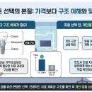 이포치과의원 이미지