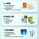 마음약국 | 다낭 약국 쇼핑리스트 가격 매우 저렴 싹쓰리 성공