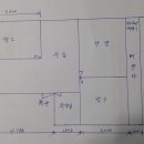 2016.10.26. 오이도내 빌라 매매에 대하여 이미지