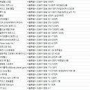 HR Max Gym 스튜디오 네이버블로그