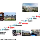 (유)시티건설 이미지