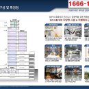 우성산업(가칭)