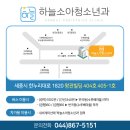 나은소아청소년과의원 이미지