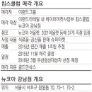 (주)이랜드킴스클럽 강남점