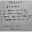 한식요리기능사(야간) 이미지