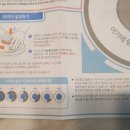 센스밸류 이미지