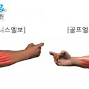 미래로연합외과의원 이미지