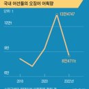 ●매경이 전하는 세상의 지식 (매-세-지, 1월 29일) 이미지