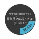 (주)리스토어코리아 이미지