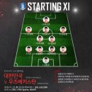 2018 AFC U-23 챔피언십 8강전 대한민국 vs 우즈베키스탄 이미지