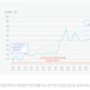 원티드잡