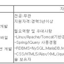 (06월 12일 마감) 동아출판(주) - [경력] IT_플랫폼 개발 담당자 이미지