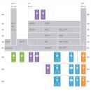 코엑스 베페 베이비페어 찐 후기: 무료입장, 업체정보, 추천업체, 주차할인, 카카오주차, 방문후기