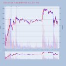 에이치엔컴퍼니 이미지