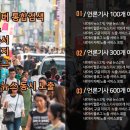 퍼스널 브랜딩+ 나만의 홍보 콘텐츠 제작 이미지