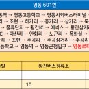 황간시외버스터미널 이미지