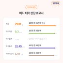 한마음산부인과 이미지