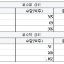 가온정보통신.가온컴퓨터 이미지