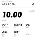 후키커피