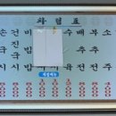 이모카세 이미지