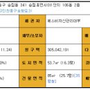 01-85 동구 이미지