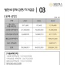 세연택스