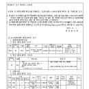 대로 1-2호 이미지