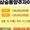 동재오피스텔 이미지