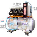 디에스덴탈 이미지