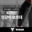 주식회사 윈 이미지