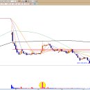 대성텔레콤 이미지