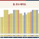 황성힐스테이트 공급안내 이미지