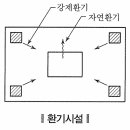 탑안전공사 티스토리
