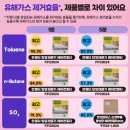 고려자동차정비㈜ | 자동차 에어컨 필터 미세먼지 유해가스 제거 성능 비교