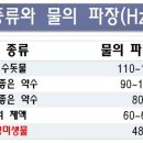 경희최한의원 이미지
