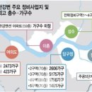 압구정강남공인중개사사무소 이미지