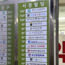 잠실새내역 7번출구 후면 | 잠실새내에스테틱 결이고은 잠실새내역점 :: 작은얼굴관리 후기