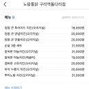 노랑통닭구리역돌다리점 이미지
