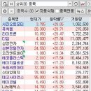 삼본산업개발