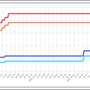 넥스빌공인중개사사무소 이미지