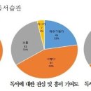 ㈜내쇼날모터스 이미지