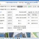 미래부동산 앞 횡단보도 이미지