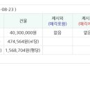 삼계5리마을회관 이미지